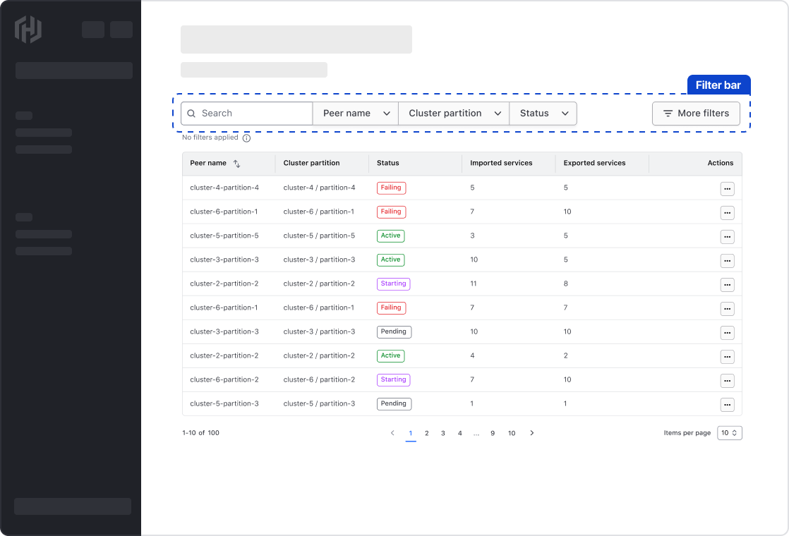 Horizontal filter bar with parameters and values that is placed above a data set expressed as a table
